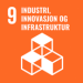Bærekraftsmål 09: Industri, innovasjon og infrastruktur