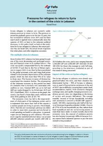 Pressures for refugees to return to Syria in the context of the crisis in Lebanon