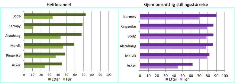 20858 figs1